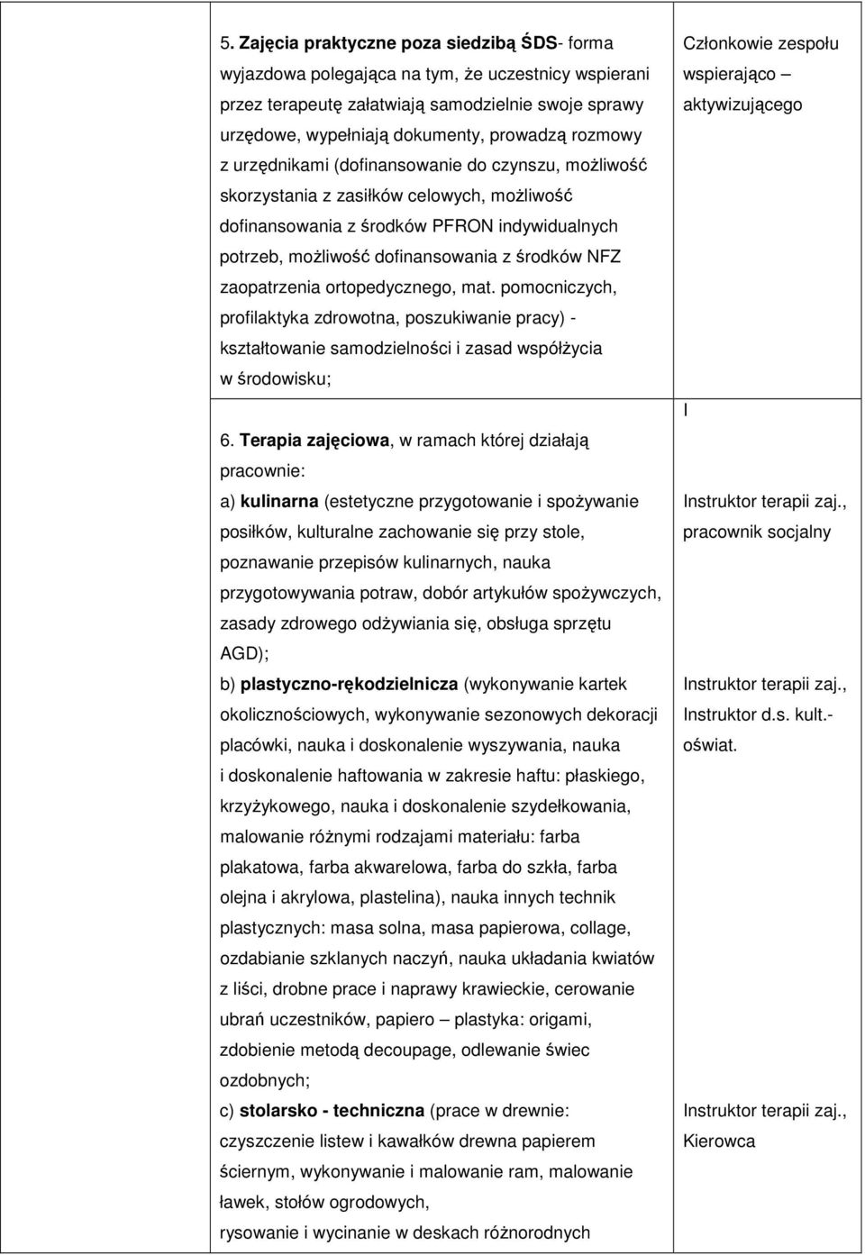 zaopatrzenia ortopedycznego, mat. pomocniczych, profilaktyka zdrowotna, poszukiwanie pracy) - kształtowanie samodzielności i zasad współżycia w środowisku; 6.