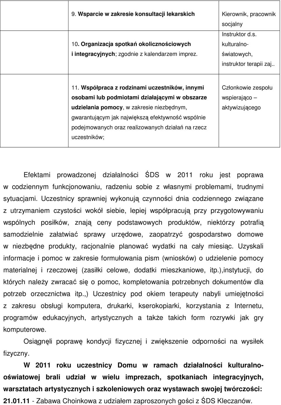 Współpraca z rodzinami uczestników, innymi osobami lub podmiotami działającymi w obszarze udzielania pomocy, w zakresie niezbędnym, gwarantującym jak największą efektywność wspólnie podejmowanych