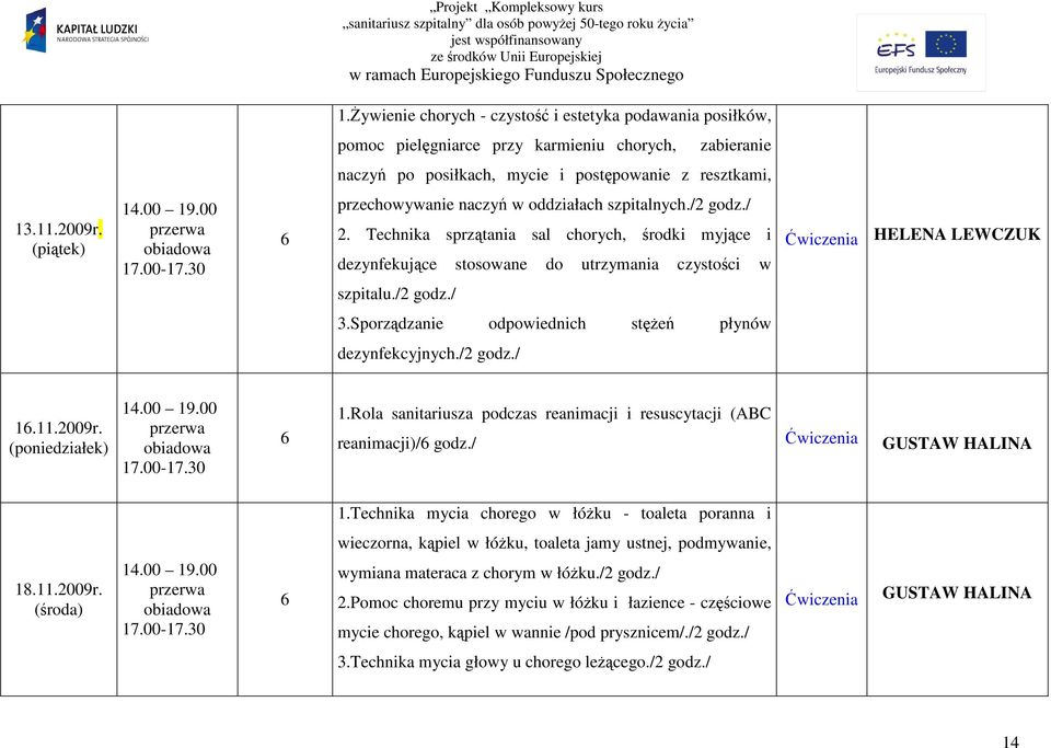 Sporządzanie odpowiednich stęŝeń płynów dezynfekcyjnych./2 godz./ 1.11.2009r. (poniedziałek) 1.Rola sanitariusza podczas reanimacji i resuscytacji (ABC reanimacji)/ godz./ Ćwiczenia GUSTAW HALINA 1.
