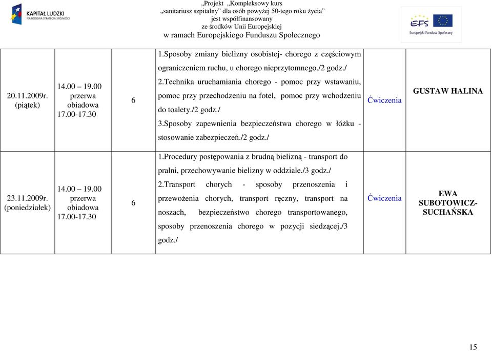 Sposoby zapewnienia bezpieczeństwa chorego w łóŝku - Ćwiczenia GUSTAW HALINA stosowanie zabezpieczeń./2 godz./ 1.