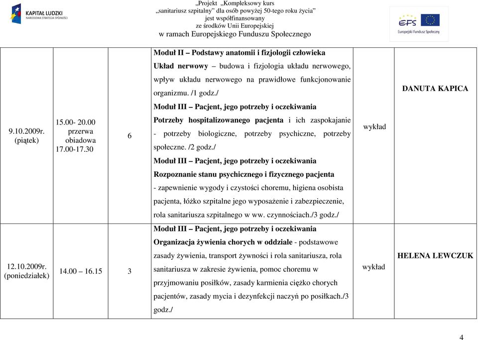 / Moduł III Pacjent, jego potrzeby i oczekiwania Rozpoznanie stanu psychicznego i fizycznego pacjenta - zapewnienie wygody i czystości choremu, higiena osobista pacjenta, łóŝko szpitalne jego