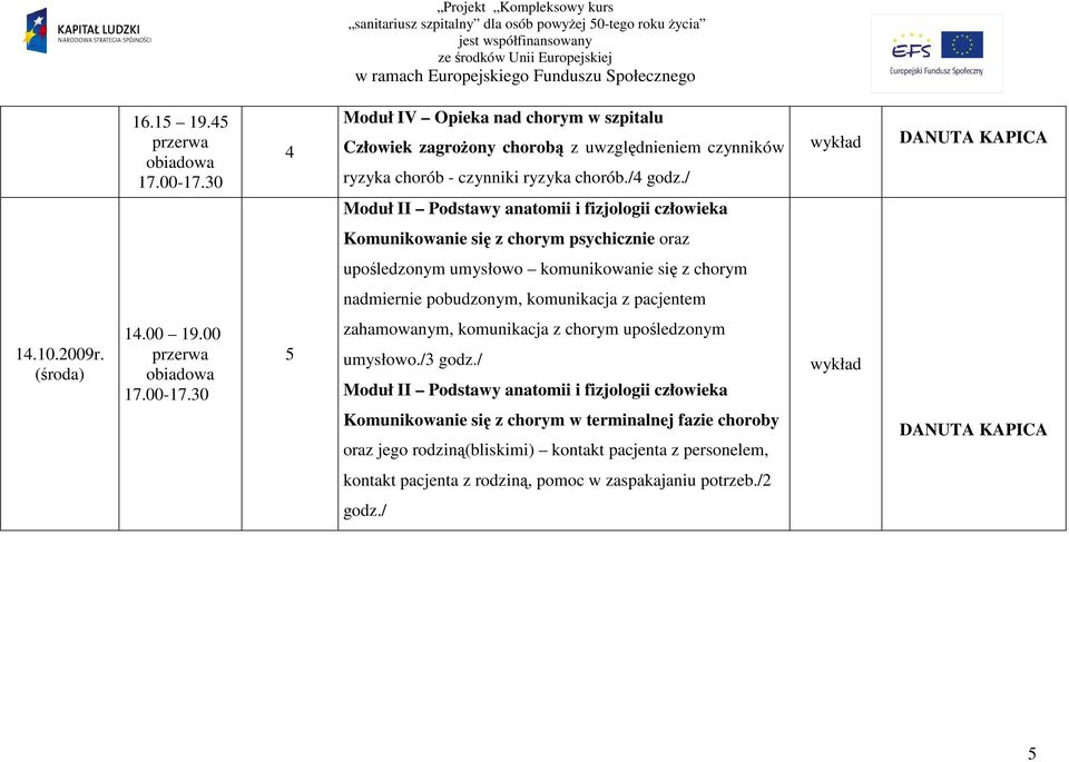 / DANUTA KAPICA Komunikowanie się z chorym psychicznie oraz upośledzonym umysłowo komunikowanie się z chorym nadmiernie pobudzonym, komunikacja z