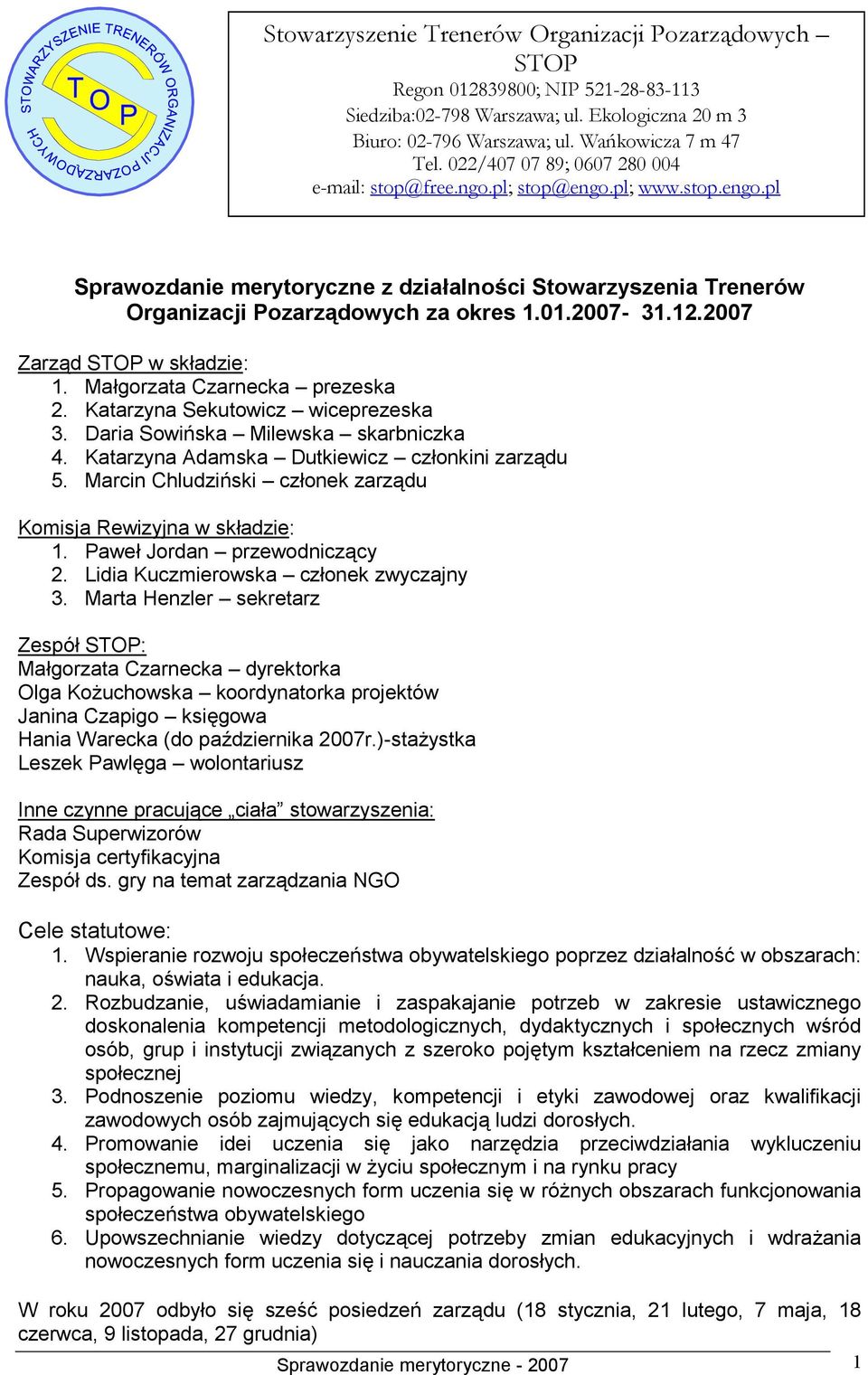 12.2007 Zarząd STOP w składzie: 1. Małgorzata Czarnecka prezeska 2. Katarzyna Sekutowicz wiceprezeska 3. Daria Sowińska Milewska skarbniczka 4. Katarzyna Adamska Dutkiewicz członkini zarządu 5.