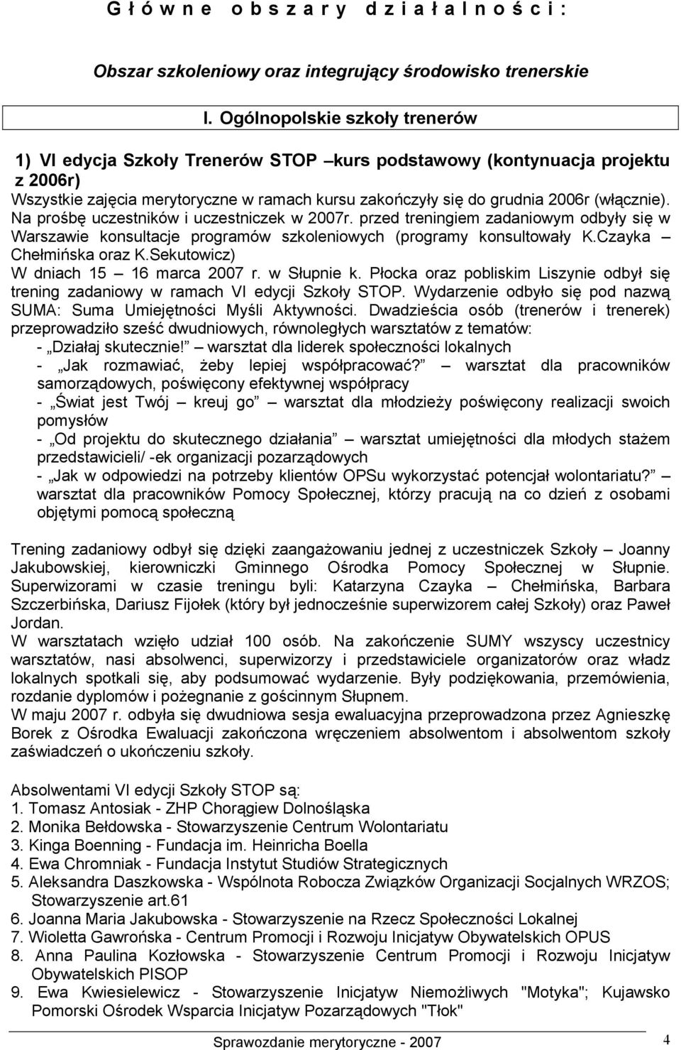 Na prośbę uczestników i uczestniczek w 2007r. przed treningiem zadaniowym odbyły się w Warszawie konsultacje programów szkoleniowych (programy konsultowały K.Czayka Chełmińska oraz K.