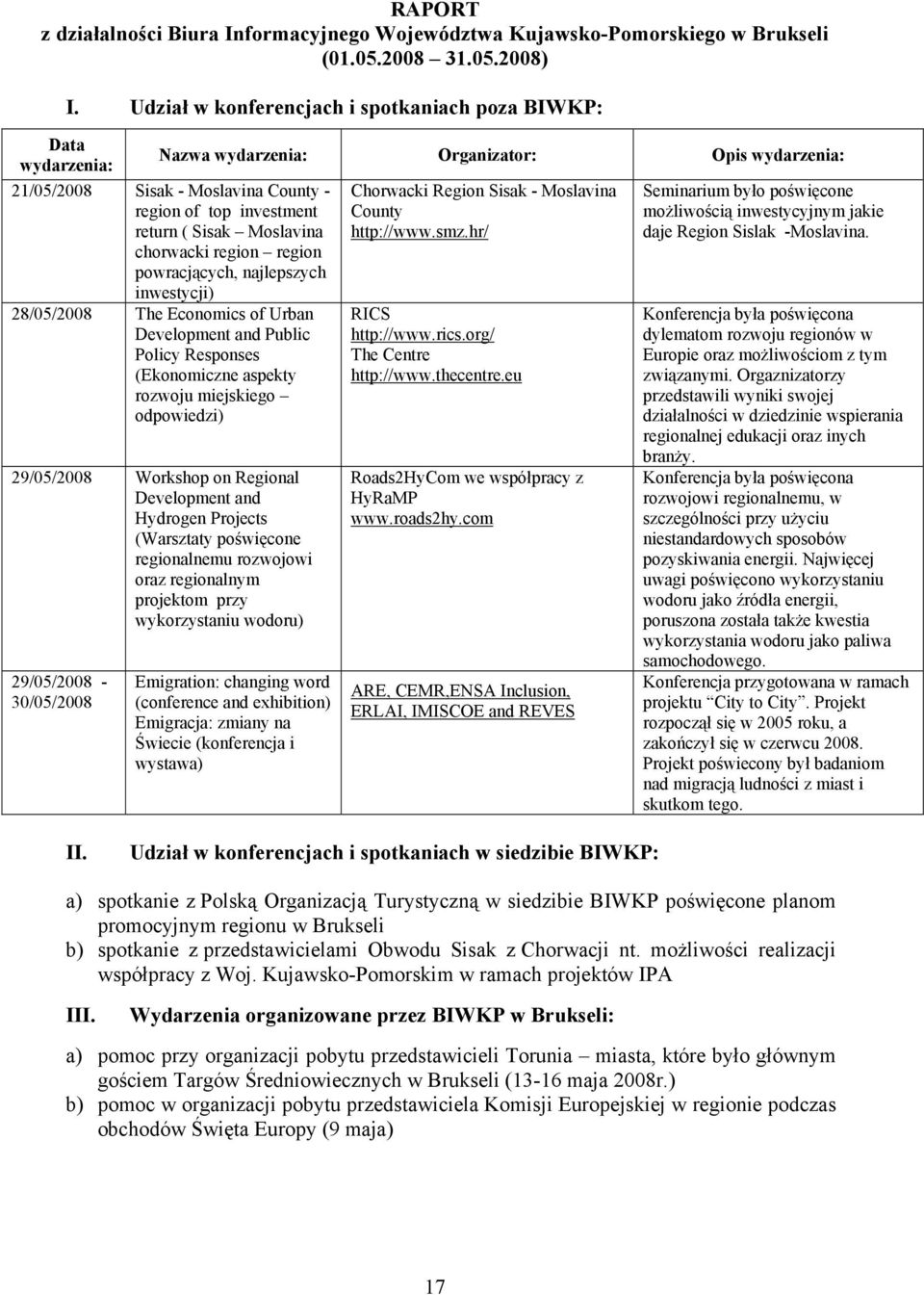 najlepszych inwestycji) 28/05/2008 The Economics of Urban Development and Public Policy Responses (Ekonomiczne aspekty rozwoju miejskiego odpowiedzi) Nazwa wydarzenia: Organizator: Opis wydarzenia: