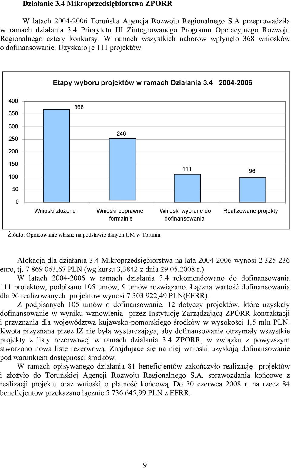 Etapy wyboru projektów w ramach Działania 3.