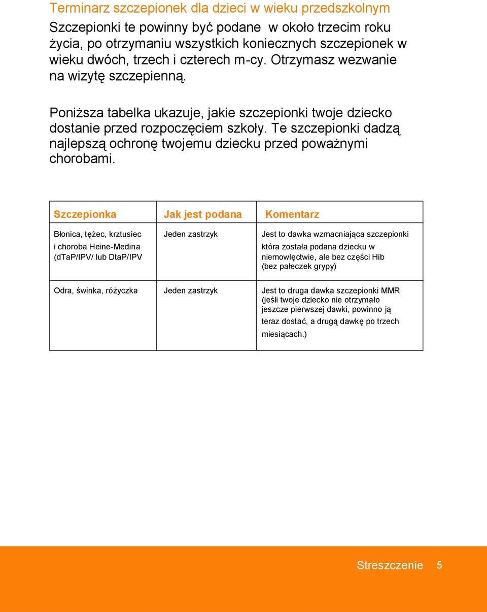 Te szczepionki dadzą najlepszą ochronę twojemu dziecku przed poważnymi chorobami.
