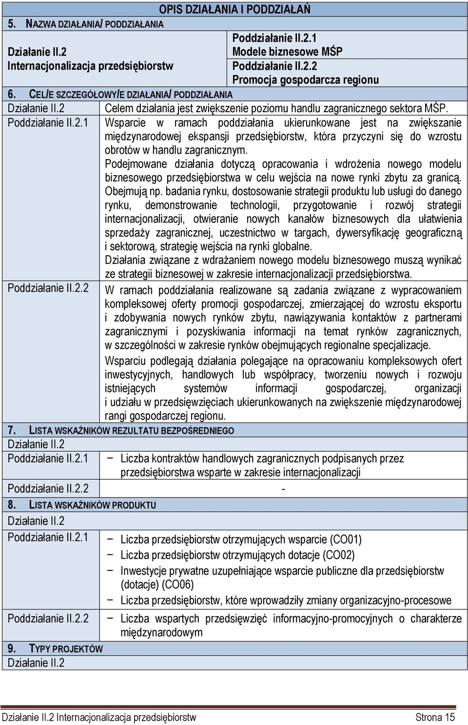 Podejmowane działania dotyczą opracowania i wdrożenia nowego modelu biznesowego przedsiębiorstwa w celu wejścia na nowe rynki zbytu za granicą. Obejmują np.