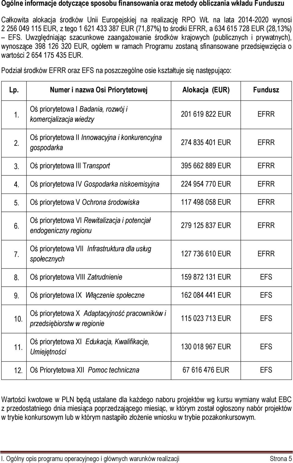 Uwzględniając szacunkowe zaangażowanie środków krajowych (publicznych i prywatnych), wynoszące 398 126 320 EUR, ogółem w ramach Programu zostaną sfinansowane przedsięwzięcia o wartości 2 654 175 435