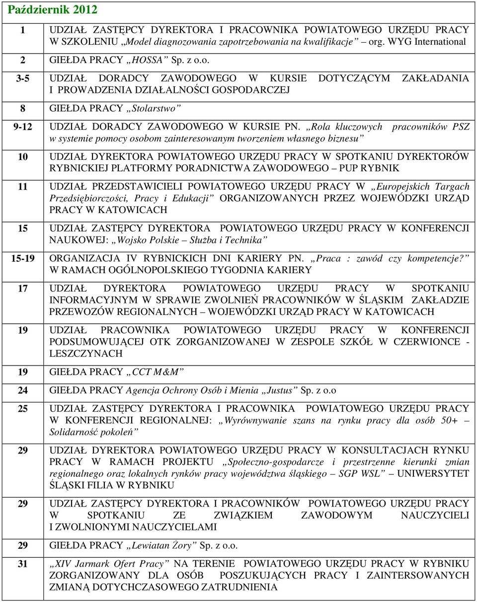 Rola kluczowych pracowników PSZ w systemie pomocy osobom zainteresowanym tworzeniem własnego biznesu 10 UDZIAŁ DYREKTORA POWIATOWEGO URZĘDU PRACY W SPOTKANIU DYREKTORÓW RYBNICKIEJ PLATFORMY