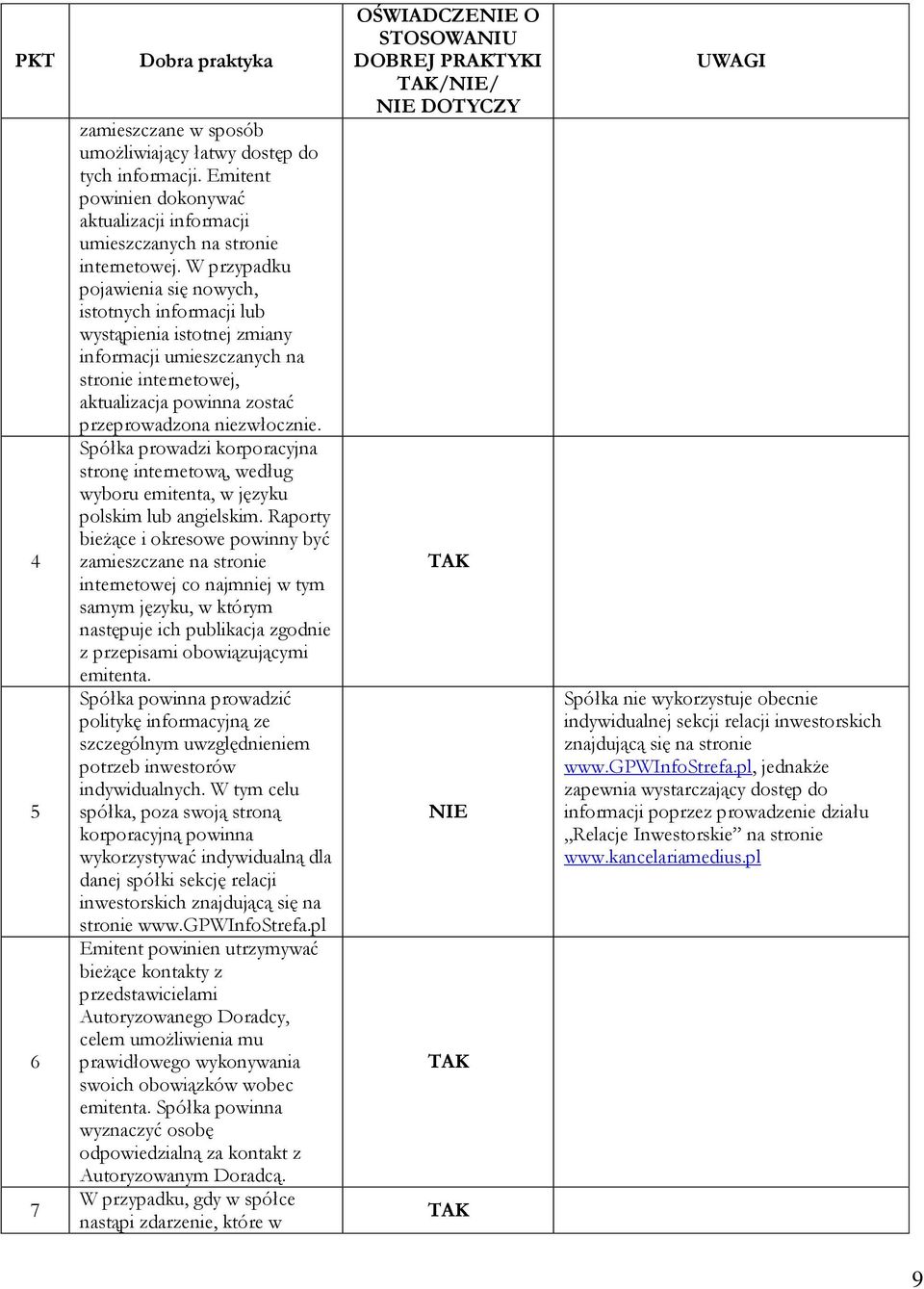 Spółka prowadzi korporacyjna stronę internetową, według wyboru emitenta, w języku polskim lub angielskim.