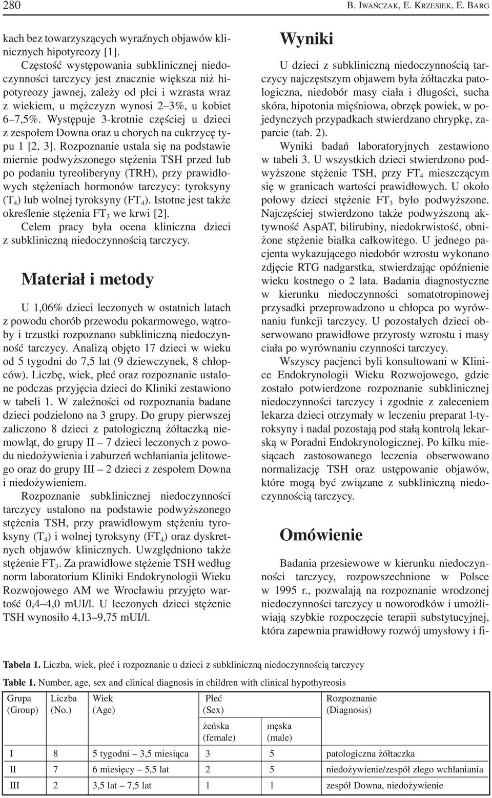 Występuje 3 krotnie częściej u dzieci z zespołem Downa oraz u chorych na cukrzycę ty pu 1 [2, 3].