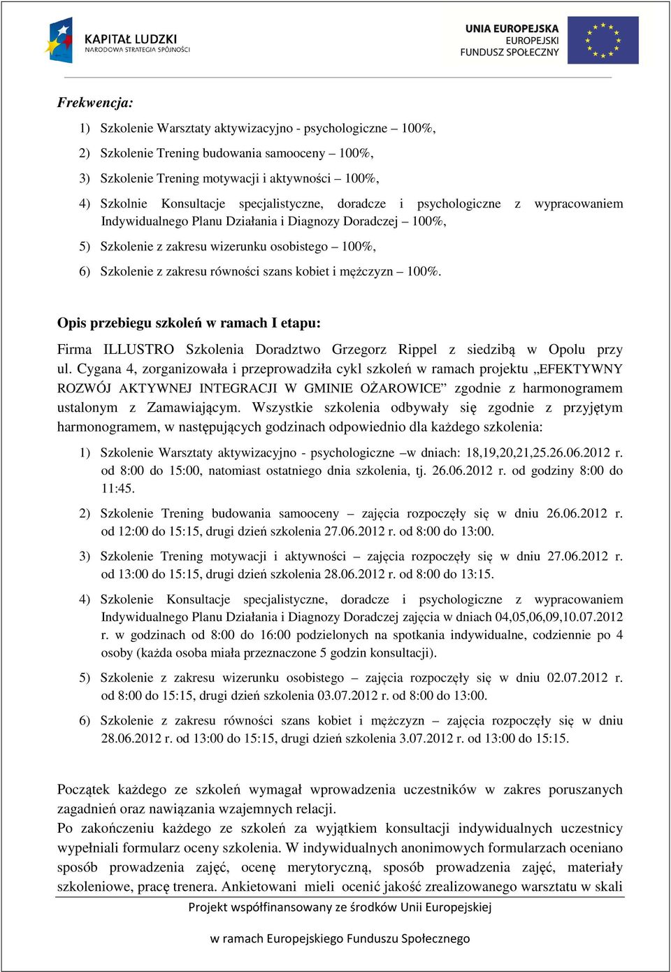 szans kobiet i mężczyzn 100%. Opis przebiegu szkoleń w ramach I etapu: Firma ILLUSTRO Szkolenia Doradztwo Grzegorz Rippel z siedzibą w Opolu przy ul.