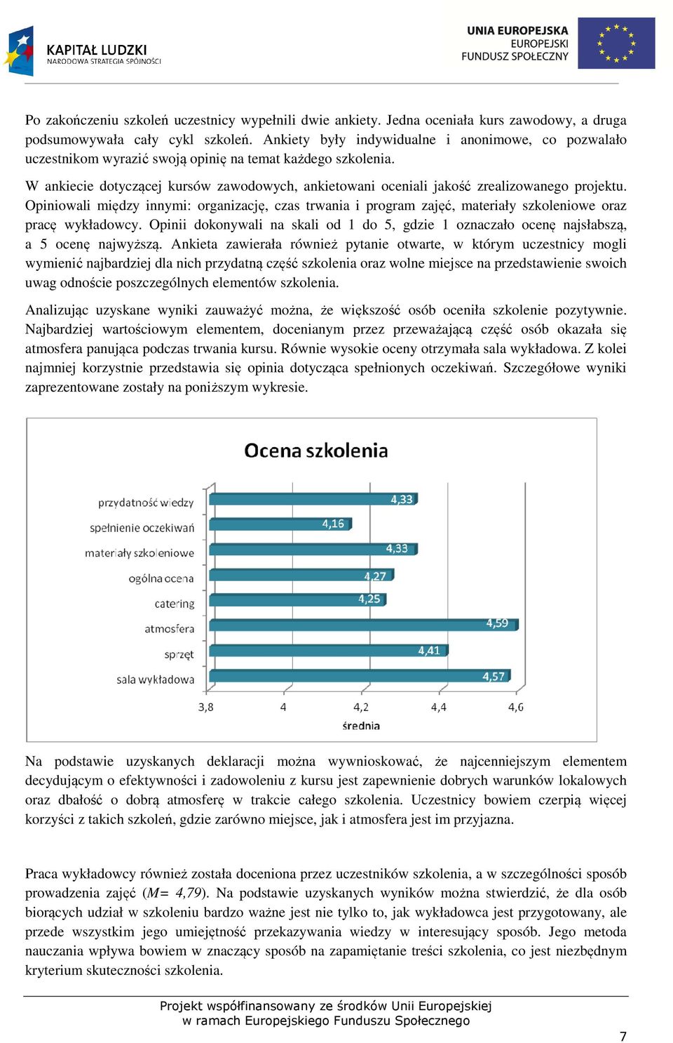 W ankiecie dotyczącej kursów zawodowych, ankietowani oceniali jakość zrealizowanego projektu.