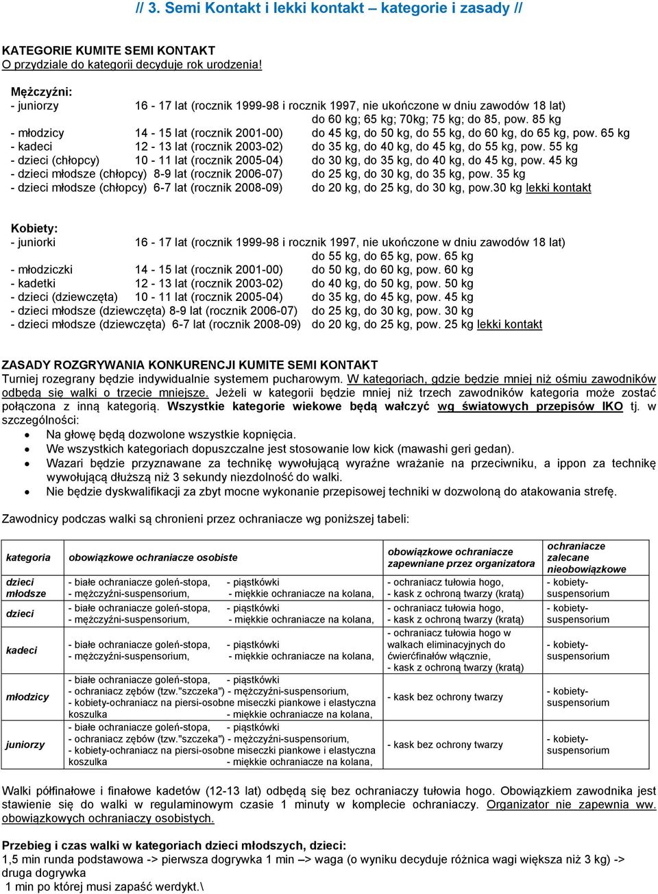 85 kg - młodzicy 14-15 lat (rocznik 2001-00) do 45 kg, do 50 kg, do 55 kg, do 60 kg, do 65 kg, pow. 65 kg - kadeci 12-13 lat (rocznik 2003-02) do 35 kg, do 40 kg, do 45 kg, do 55 kg, pow.