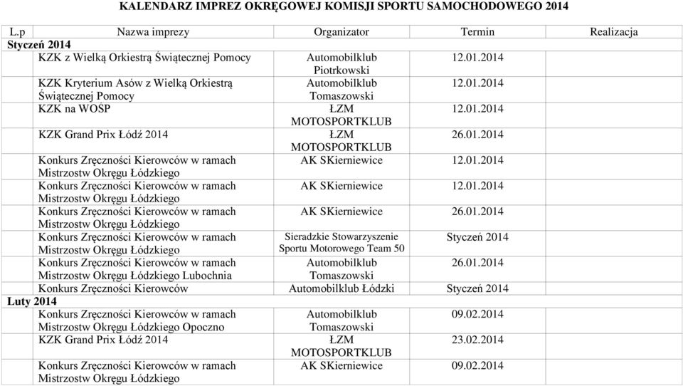 01.2014 Świątecznej Pomocy KZK na WOŚP 12.01.2014 KZK Grand Prix Łódź 2014 26.01.2014 AK SKierniewice 12.01.2014 AK SKierniewice 12.01.2014 AK SKierniewice 26.