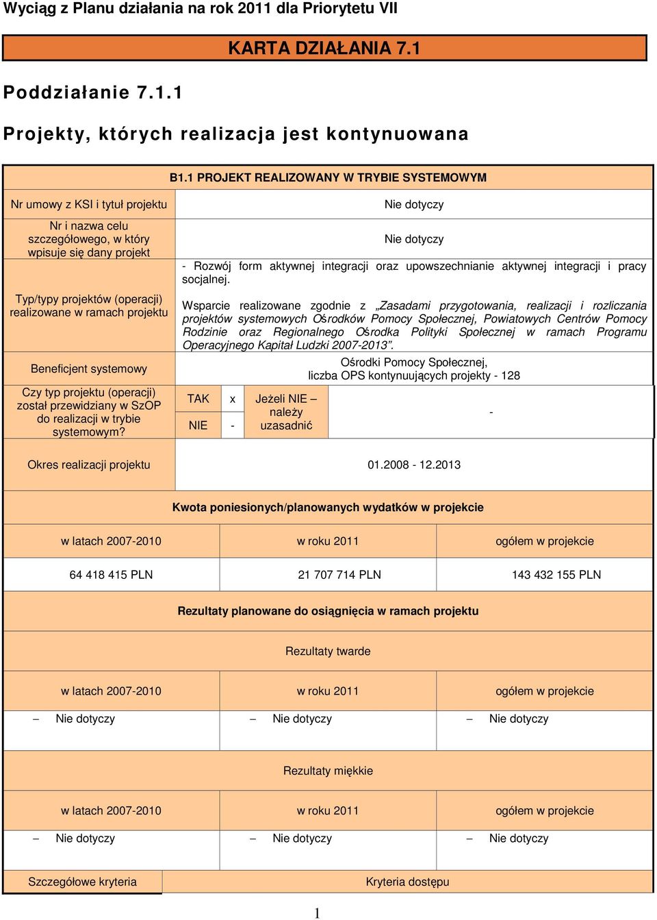 Beneficjent systemowy Czy typ projektu (operacji) został przewidziany w SzOP do realizacji w trybie systemowym?