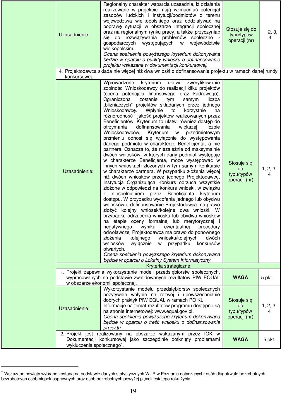 wielkopolskim. 1, 2, 3, 4 4. Projektodawca składa nie więcej niż dwa wnioski o dofinansowanie projektu w ramach danej rundy konkursowej.