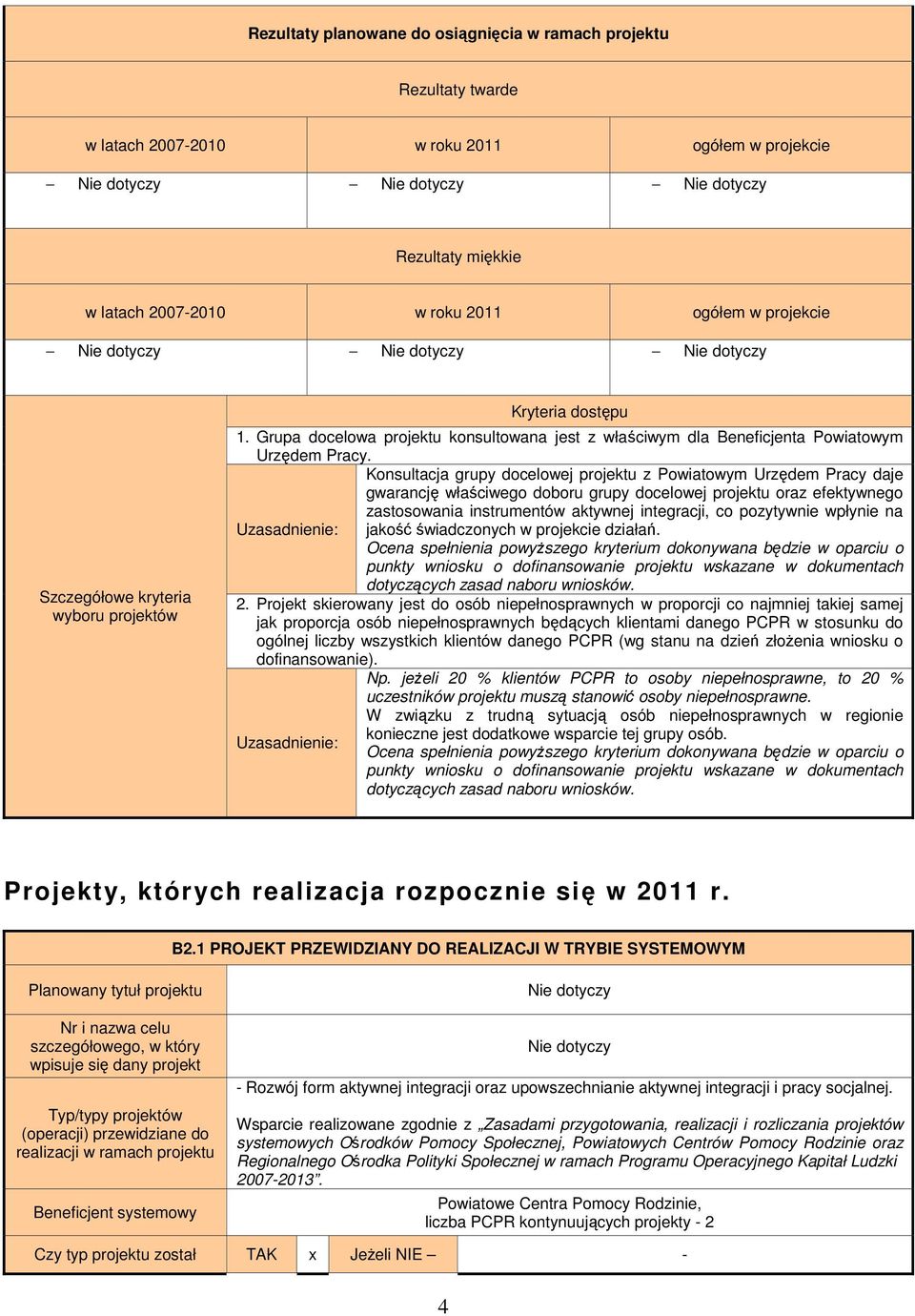 Grupa docelowa projektu konsultowana jest z właściwym dla Beneficjenta Powiatowym Urzędem Pracy.