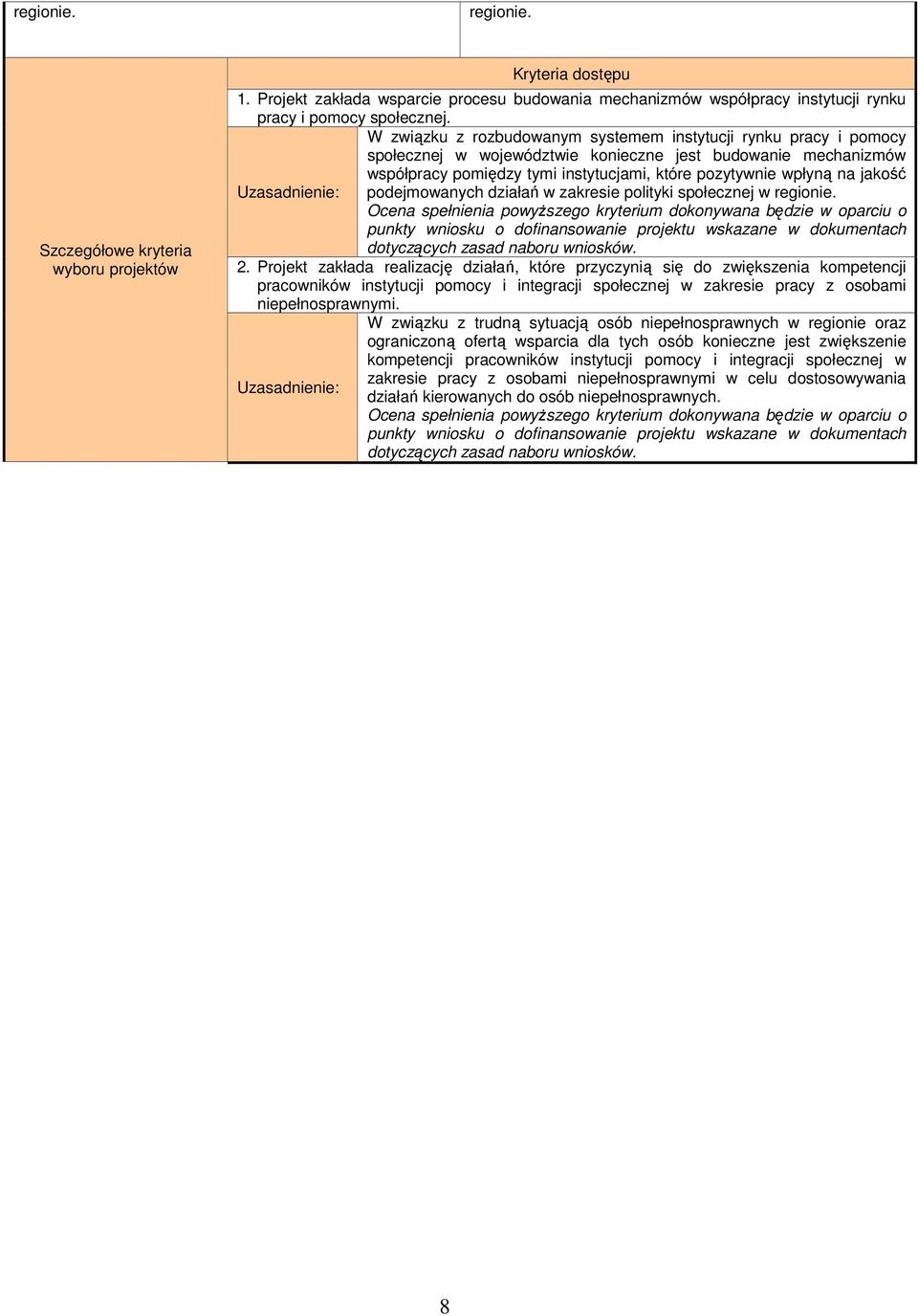 jakość podejmowanych działań w zakresie polityki społecznej w regionie. będzie w oparciu o punkty wniosku o dofinansowanie projektu wskazane w dokumentach dotyczących zasad naboru wniosków. 2.