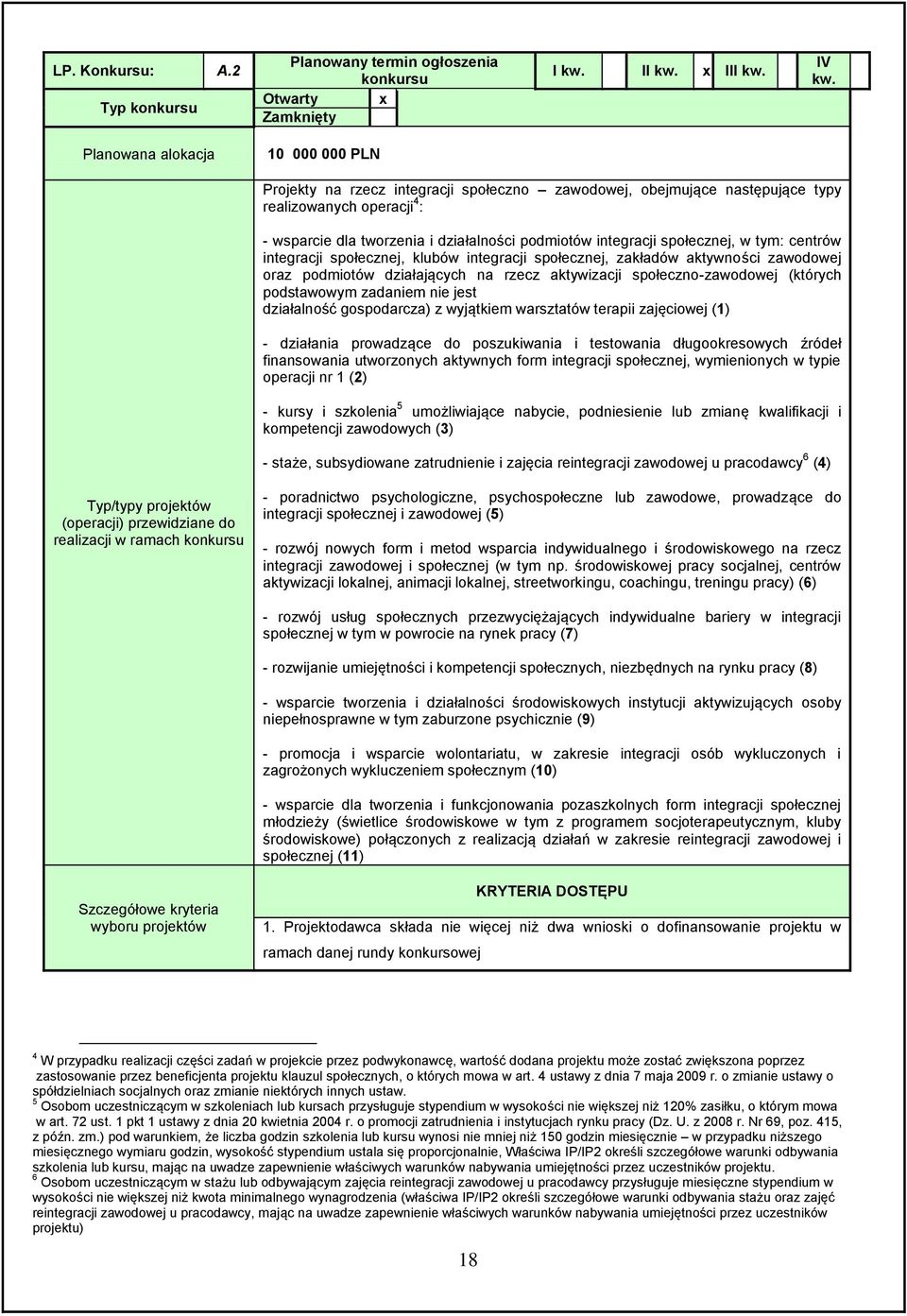 społecznej, w tym: centrów integracji społecznej, klubów integracji społecznej, zakładów aktywności zawowej oraz podmiotów działających na rzecz aktywizacji społeczno-zawowej (których podstawowym