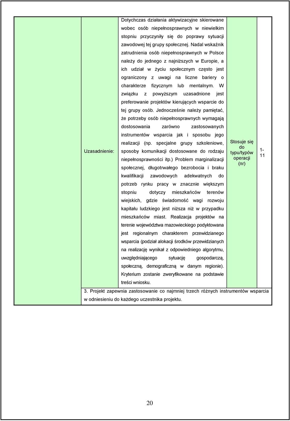 fizycznym lub mentalnym. W związku z powyższym uzasadnione jest preferowanie projektów kierujących wsparcie tej grupy osób.