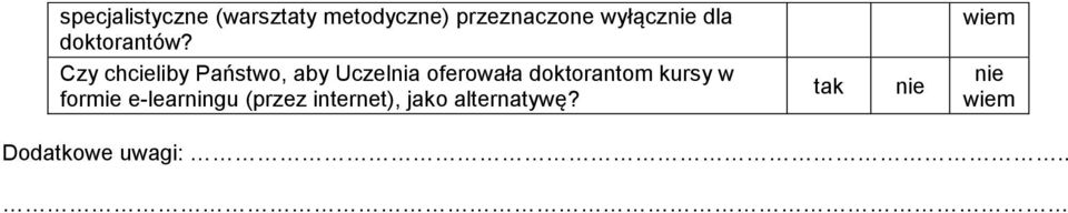 wiem Czy chcieliby Państwo, aby Uczelnia oferowała