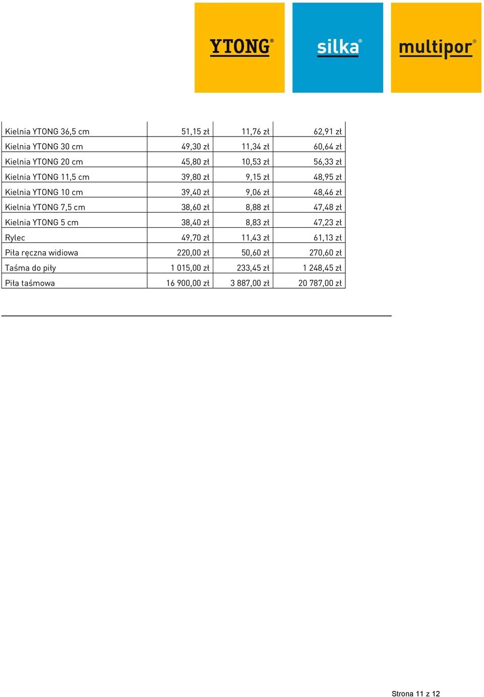 38,60 zł 8,88 zł 47,48 zł Kielnia YTONG 5 cm 38,40 zł 8,83 zł 47,23 zł Rylec 49,70 zł 11,43 zł 61,13 zł Piła ręczna widiowa 220,00