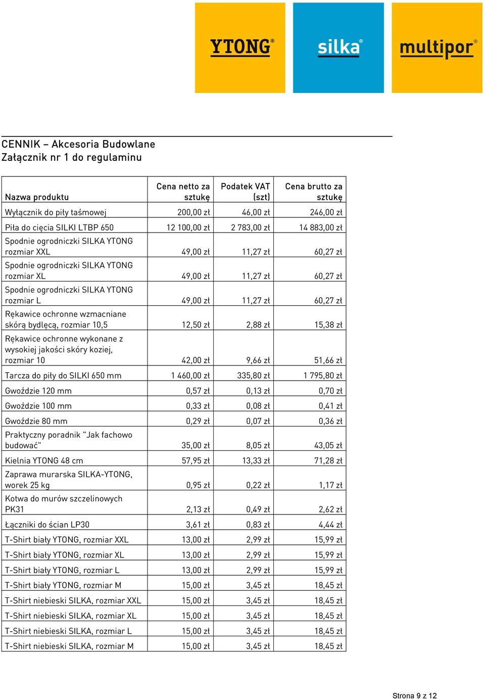 zł Spodnie ogrodniczki SILKA YTONG rozmiar L 49,00 zł 11,27 zł 60,27 zł Rękawice ochronne wzmacniane skórą bydlęcą, rozmiar 10,5 12,50 zł 2,88 zł 15,38 zł Rękawice ochronne wykonane z wysokiej