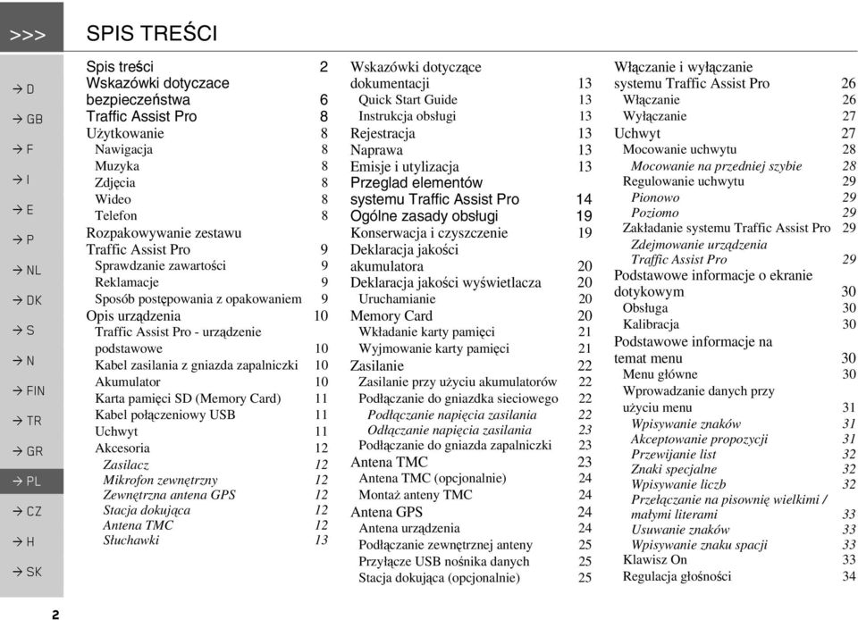 Akumulator 10 Karta pamięci SD (Memory Card) 11 Kabel połączeniowy USB 11 Uchwyt 11 Akcesoria 12 Zasilacz 12 Mikrofon zewnętrzny 12 Zewnętrzna antena GPS 12 Stacja dokująca 12 Antena TMC 12 Słuchawki