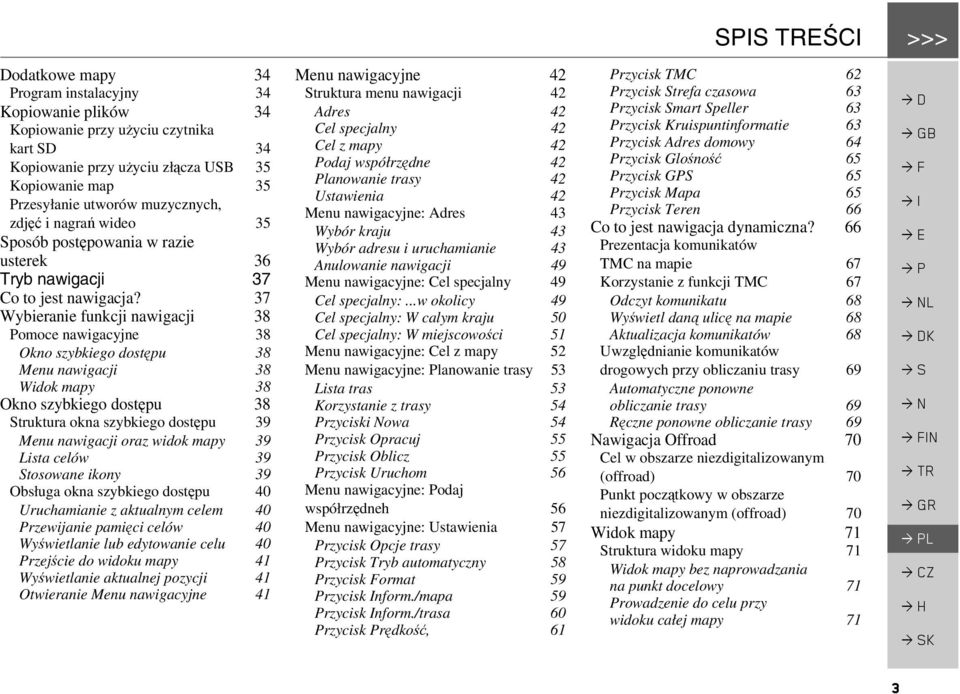 37 Wybieranie funkcji nawigacji 38 Pomoce nawigacyjne 38 Okno szybkiego dostępu 38 Menu nawigacji 38 Widok mapy 38 Okno szybkiego dostępu 38 Struktura okna szybkiego dostępu 39 Menu nawigacji oraz