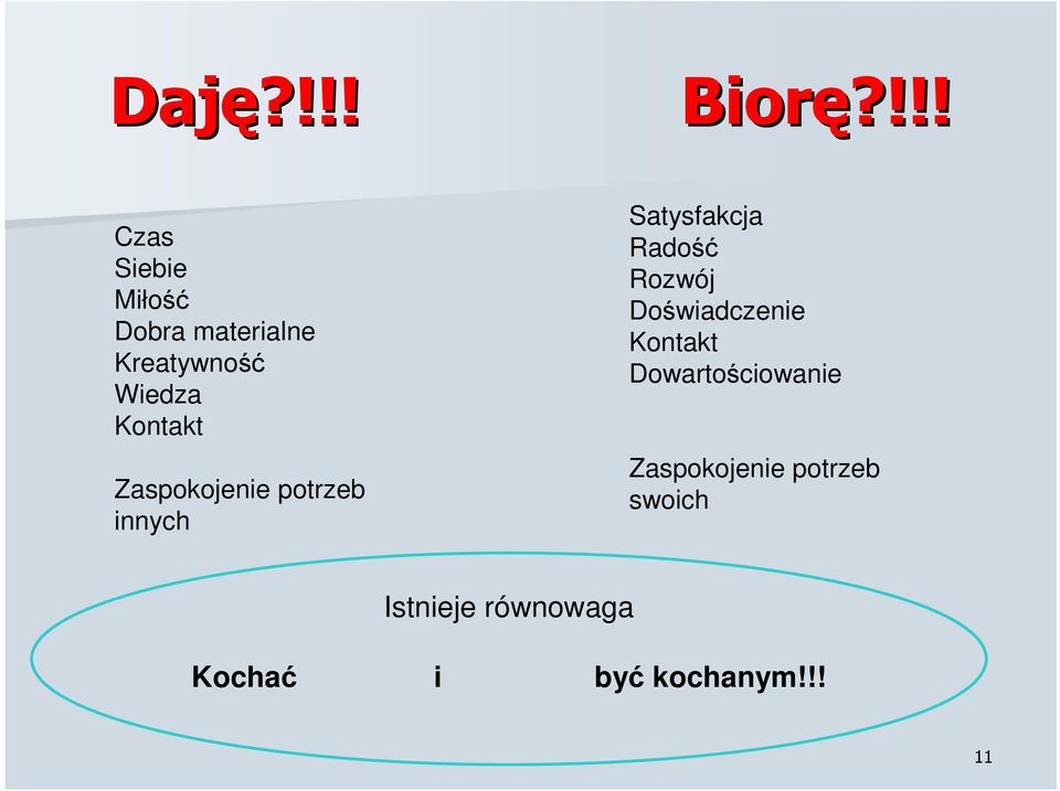 Kontakt Zaspokojenie potrzeb innych Satysfakcja Radość Rozwój