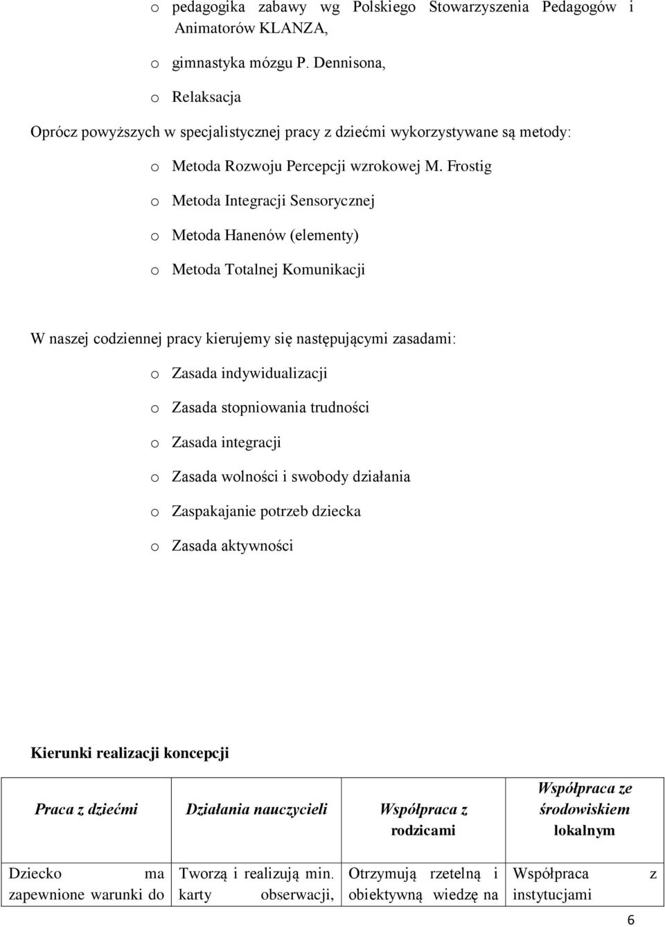 Frostig o Metoda Integracji Sensorycznej o Metoda Hanenów (elementy) o Metoda Totalnej Komunikacji W naszej codziennej pracy kierujemy się następującymi zasadami: o Zasada indywidualizacji o Zasada