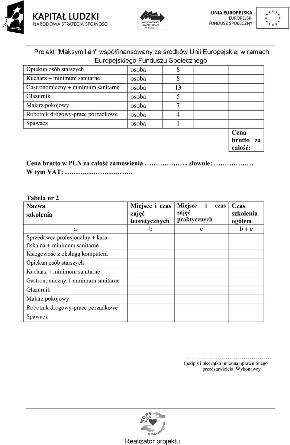 Tabela nr 2 Nazwa szkolenia Miejsce i czas zajęć teoretycznych Miejsce i czas zajęć praktycznych Czas szkolenia ogółem a b c b + c Sprzedawca profesjonalny + kasa fiskalna + minimum