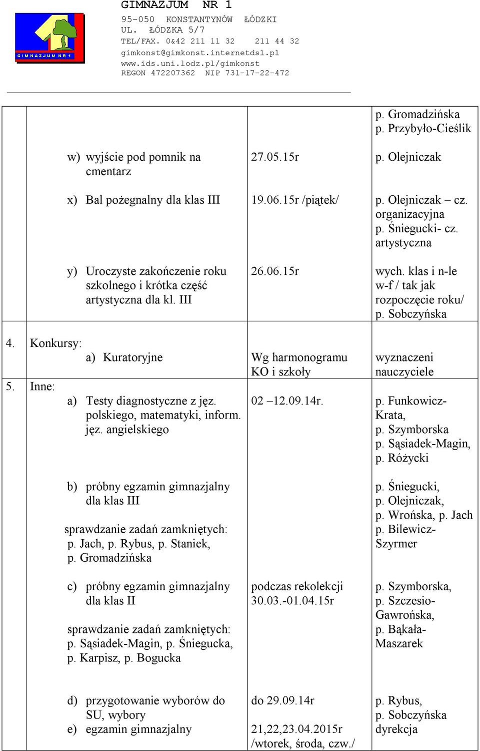 Inne: a) Kuratoryjne Wg harmonogramu KO i szkoły a) Testy diagnostyczne z jęz. polskiego, matematyki, inform. jęz. angielskiego b) próbny egzamin gimnazjalny dla klas III sprawdzanie zadań zamkniętych: p.