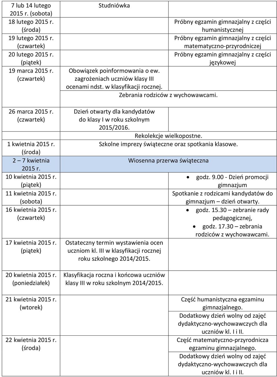 Studniówka humanistycznej matematyczno-przyrodniczej językowej Obowiązek poinformowania o ew. zagrożeniach uczniów klasy III ocenami ndst. w klasyfikacji rocznej. Zebrania.