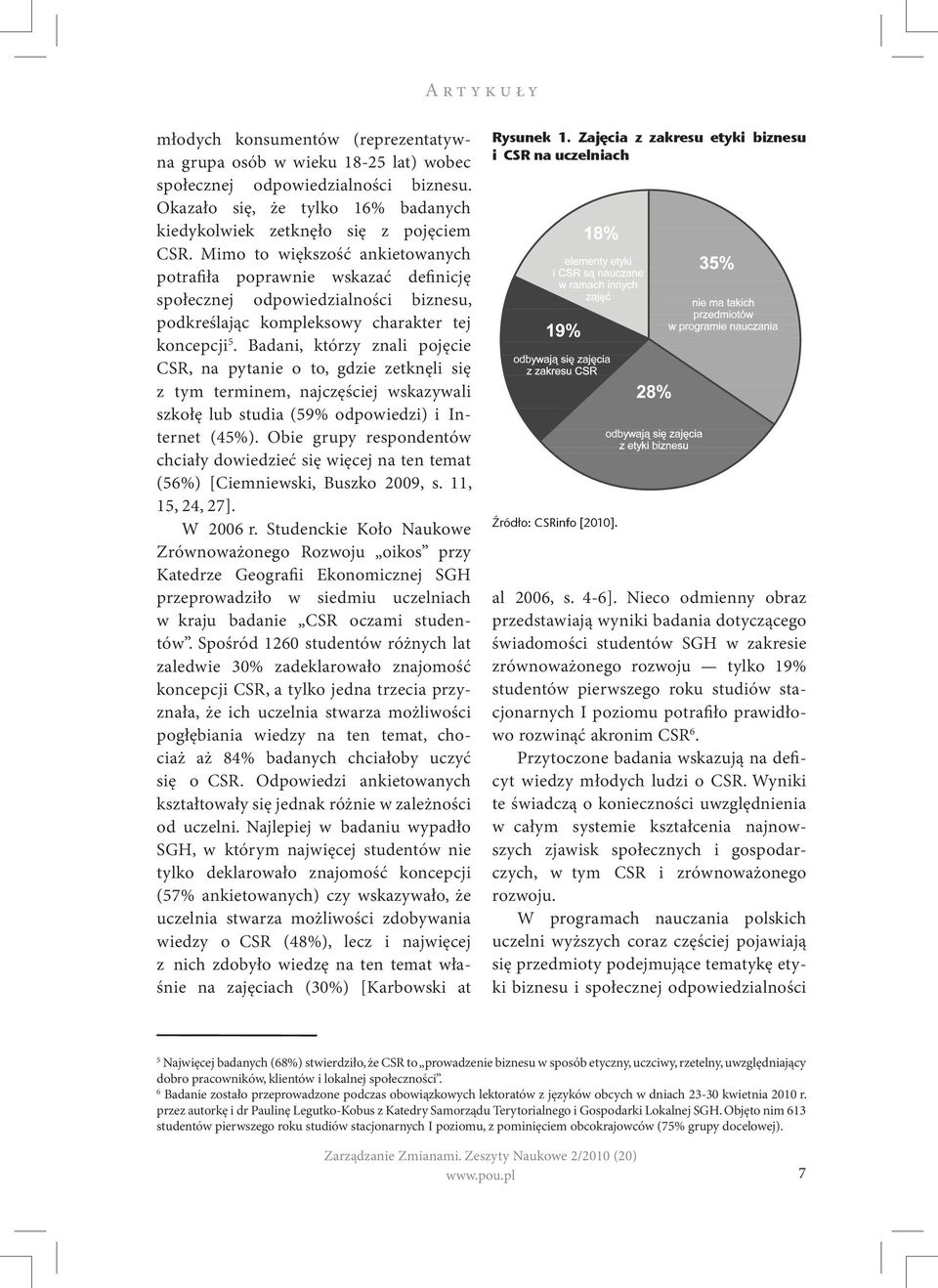 Badani, którzy znali pojęcie CSR, na pytanie o to, gdzie zetknęli się z tym terminem, najczęściej wskazywali szkołę lub studia (59% odpowiedzi) i Internet (45%).