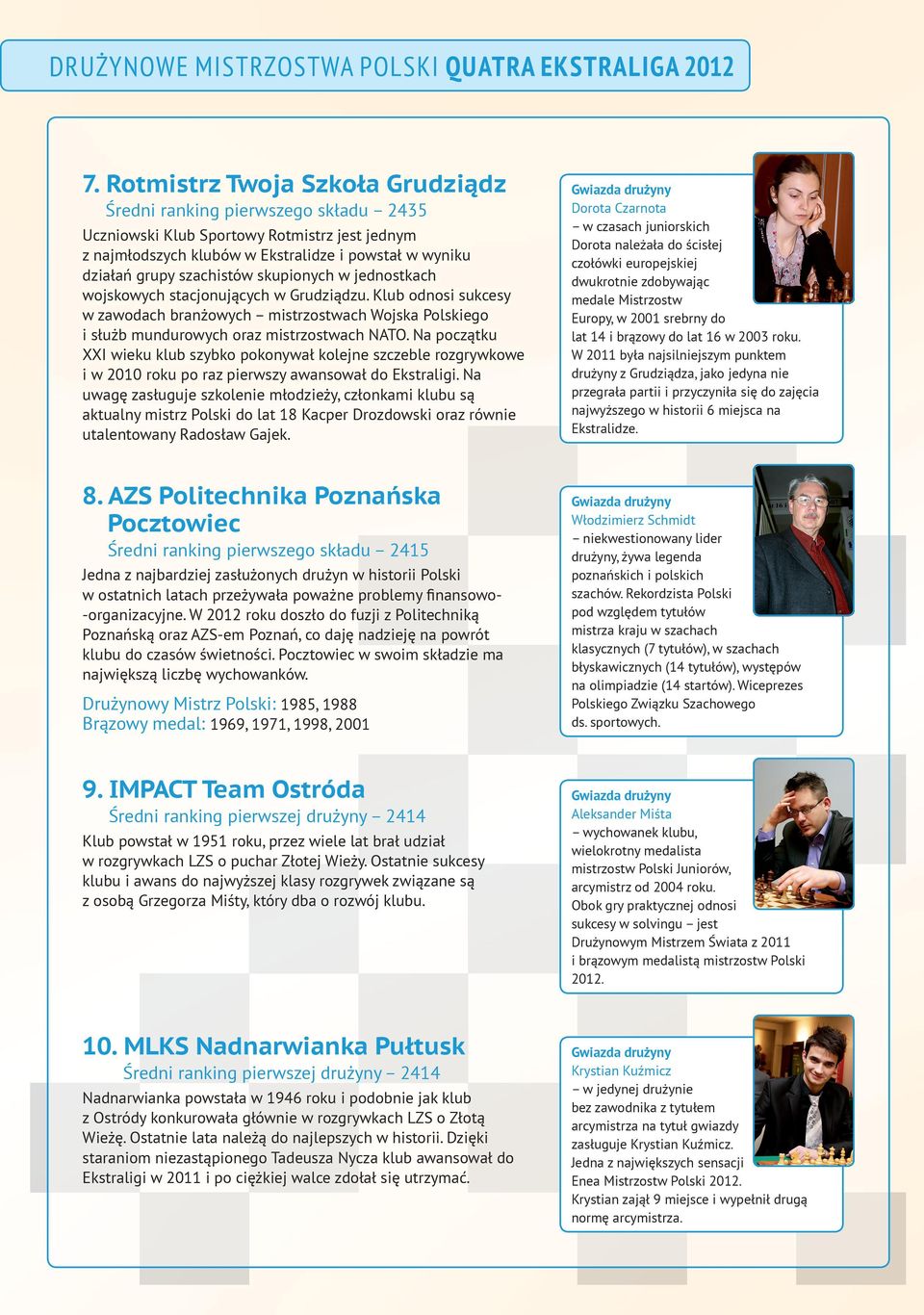Na początku XXI wieku klub szybko pokonywał kolejne szczeble rozgrywkowe i w 2010 roku po raz pierwszy awansował do Ekstraligi.