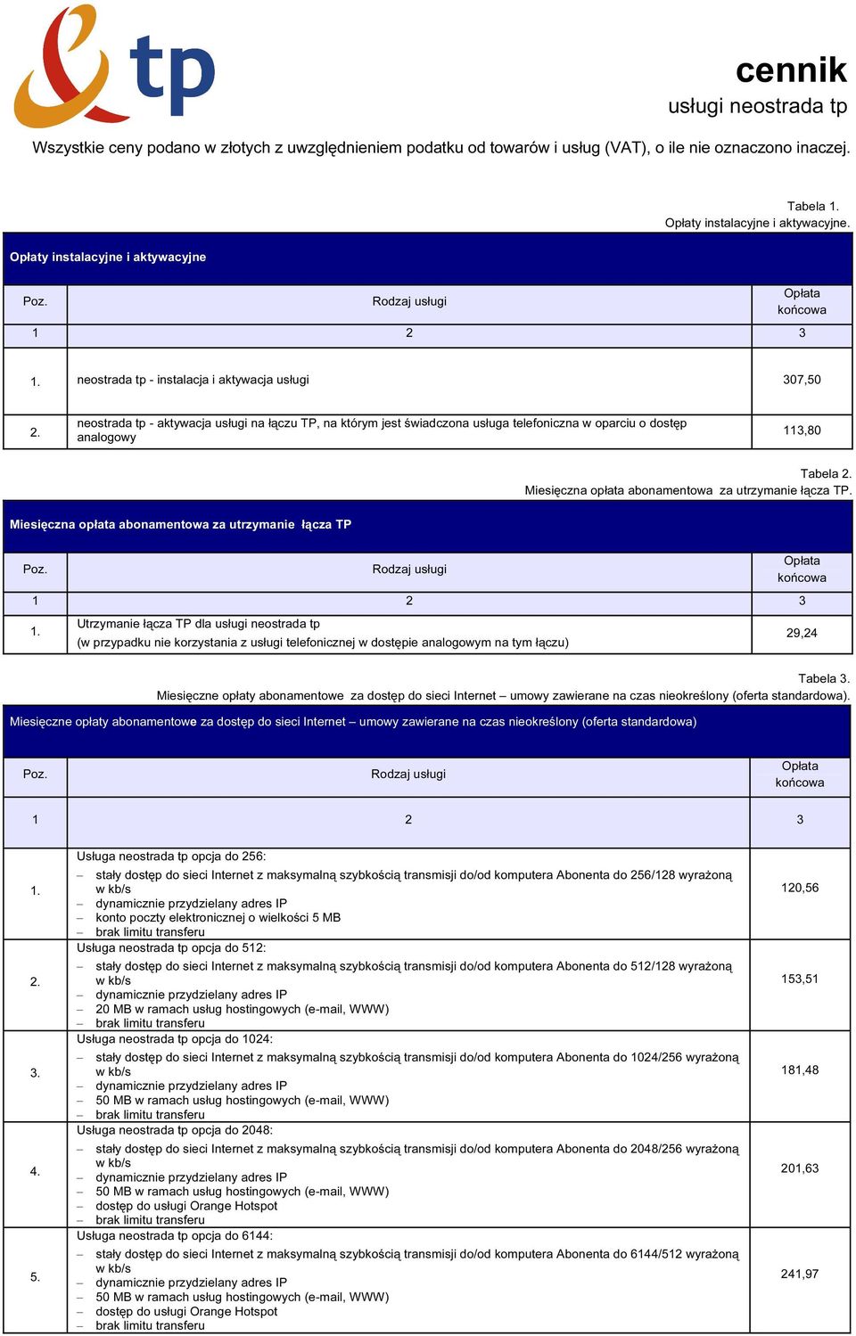 analogowy 113,80 Tabela Miesięczna opłata abonamentowa za utrzymanie łącza TP.