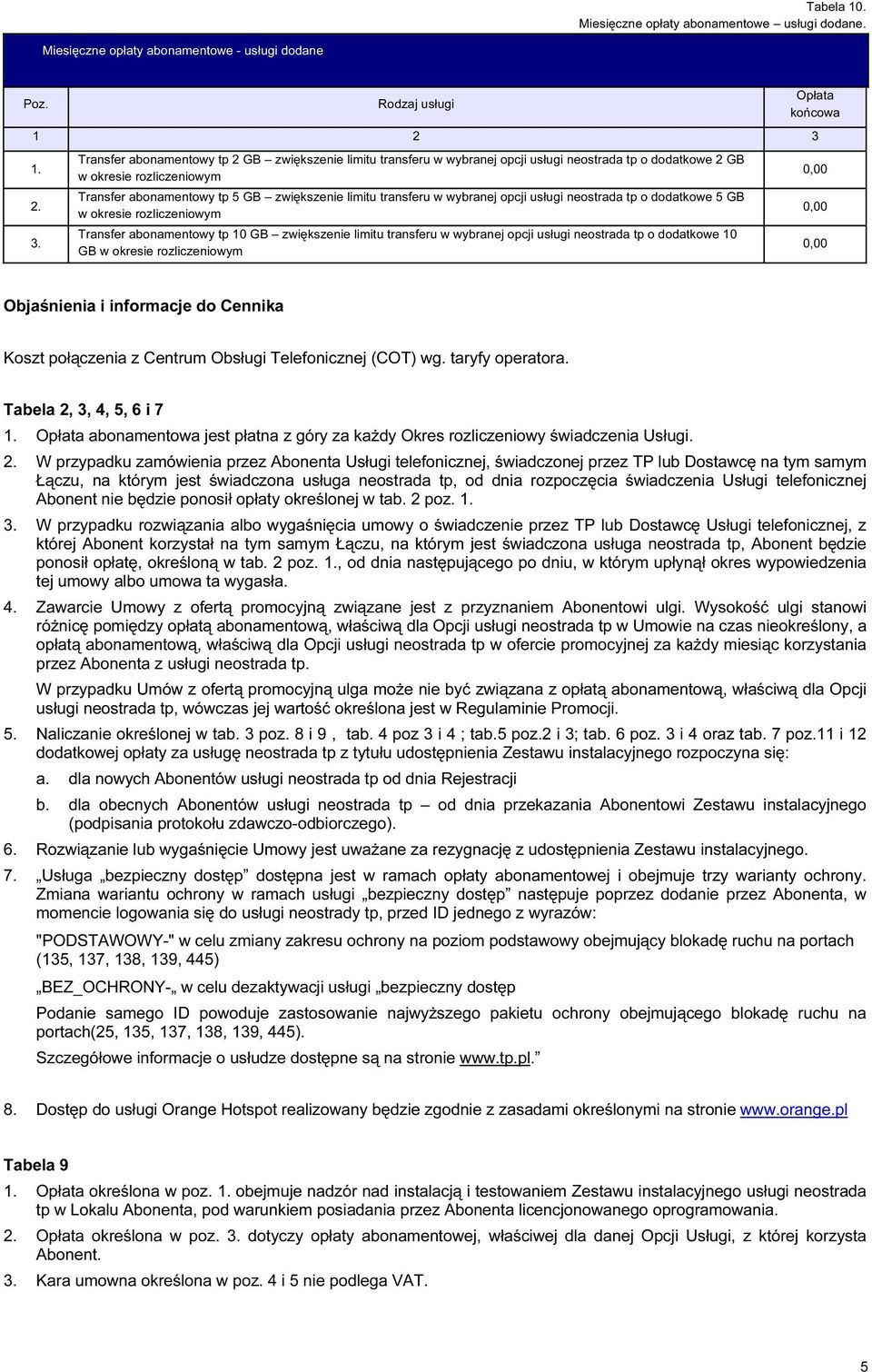 zwiększenie limitu transferu w wybranej opcji o dodatkowe 5 GB w okresie rozliczeniowym Transfer abonamentowy tp 10 GB zwiększenie limitu transferu w wybranej opcji o dodatkowe 10 GB w okresie