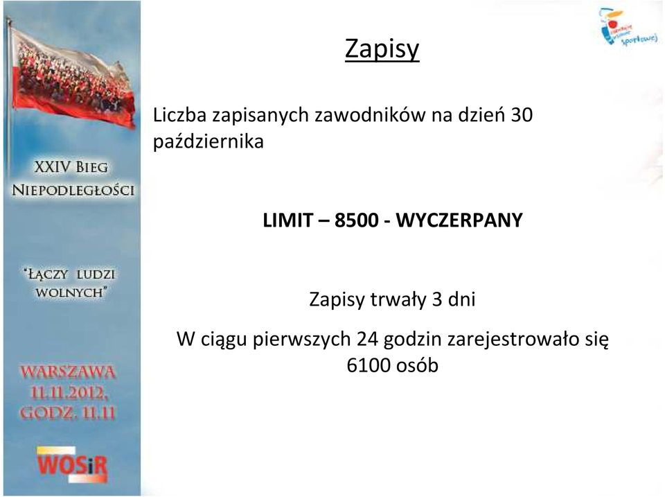 WYCZERPANY Zapisy trwały 3 dni W ciągu