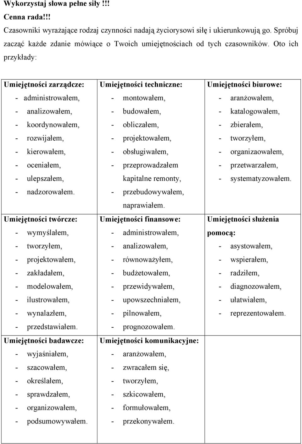 Oto ich przykłady: Umiejętności zarządcze: - administrowałem, - analizowałem, - koordynowałem, - rozwijałem, - kierowałem, - oceniałem, - ulepszałem, - nadzorowałem.