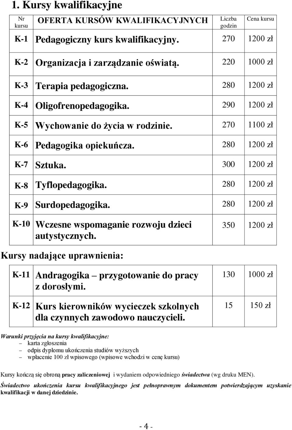 280 1200 zł K-9 Surdopedagogika. 280 1200 zł K-10 Wczesne wspomaganie rozwoju dzieci autystycznych. 350 1200 zł Kursy nadające uprawnienia: K-11 Andragogika przygotowanie do pracy z dorosłymi.