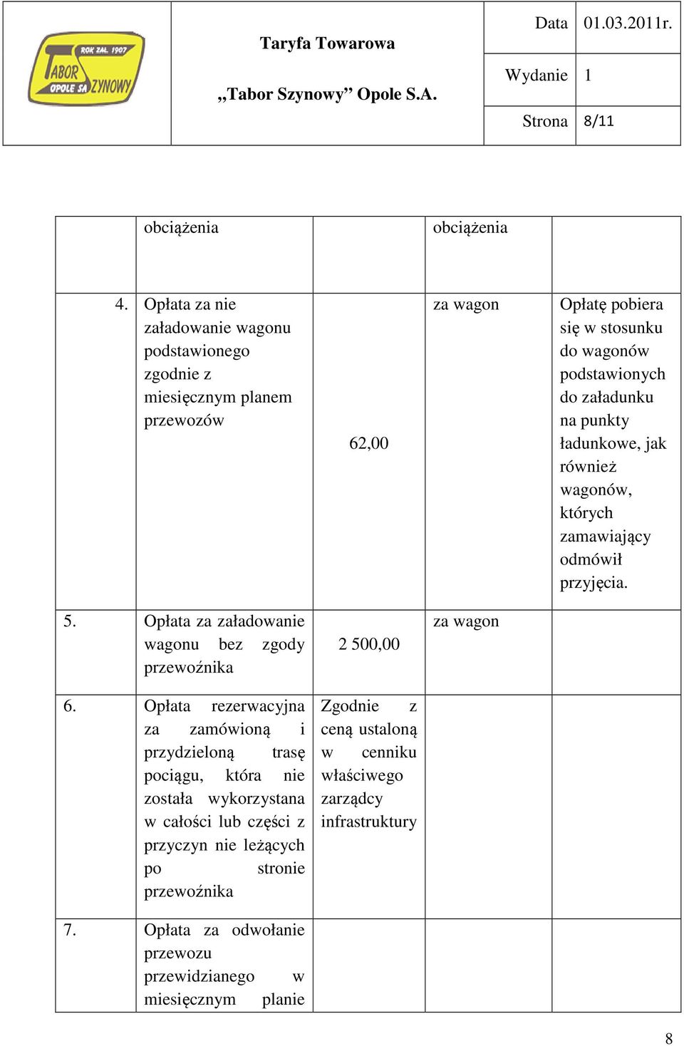 załadunku na punkty ładunkowe, jak również wagonów, których zamawiający odmówił przyjęcia. 5. Opłata za załadowanie wagonu bez zgody przewoźnika 2 500,00 za wagon 6.