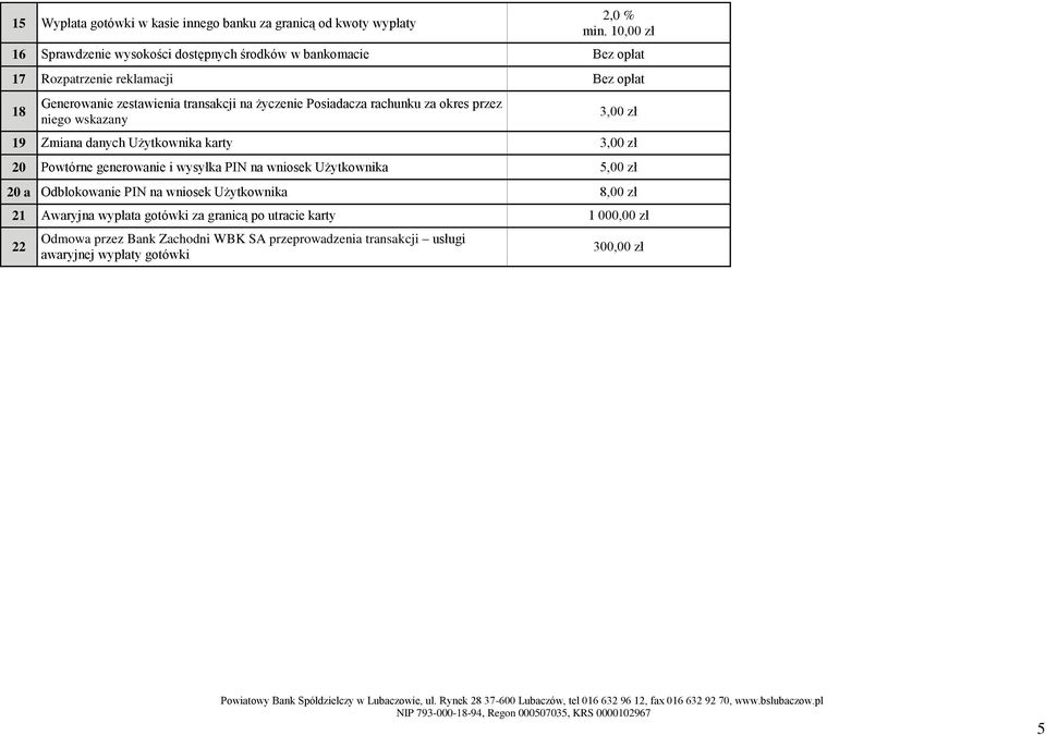 Użytkownika karty 3,00 zł 20 Powtórne generowanie i wysyłka PIN na wniosek Użytkownika 5,00 zł 20 a Odblokowanie PIN na wniosek Użytkownika 8,00 zł 21