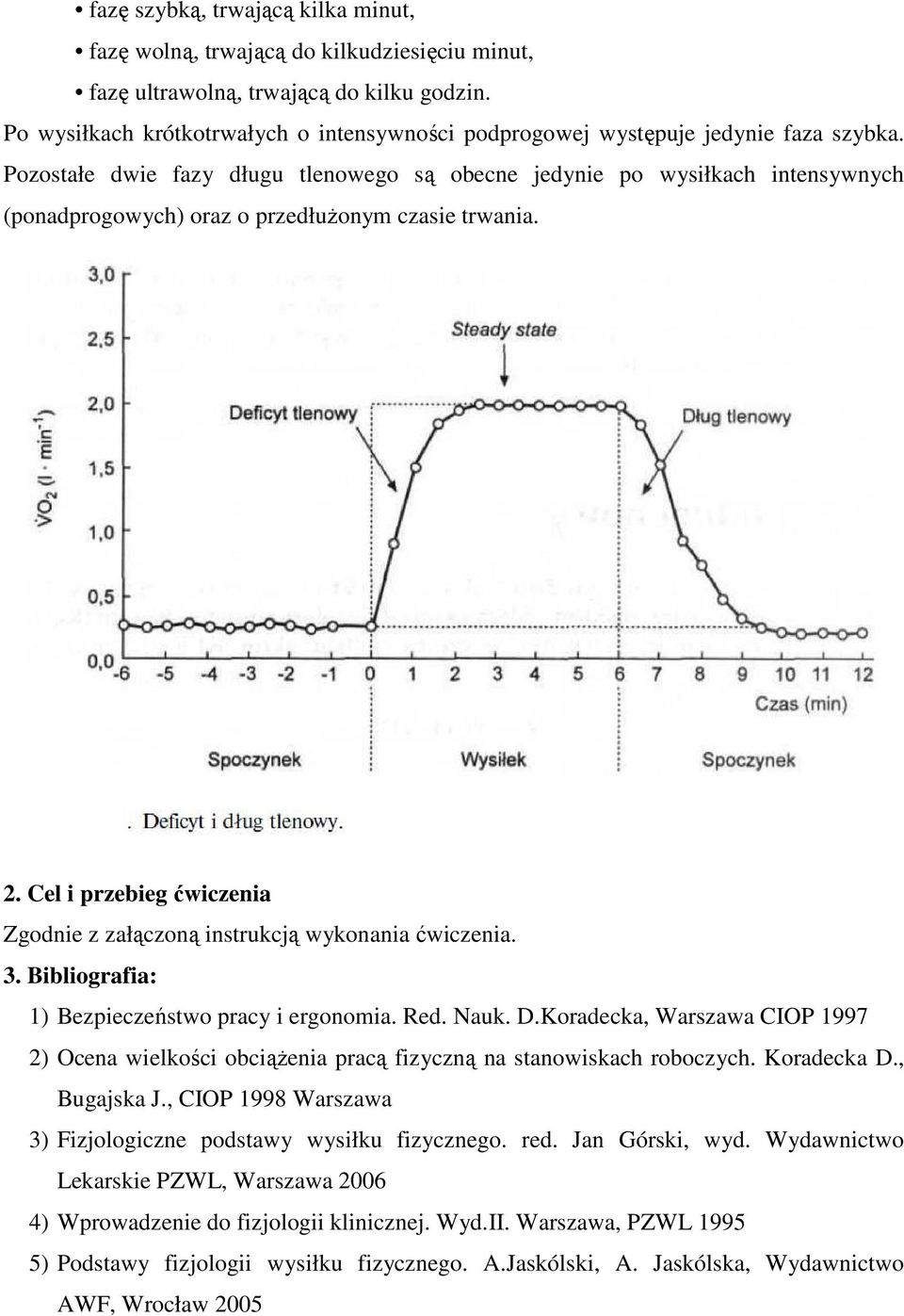 Pozostałe dwie fazy długu tlenowego są obecne jedynie po wysiłkach intensywnych (ponadprogowych) oraz o przedłużonym czasie trwania. 2.