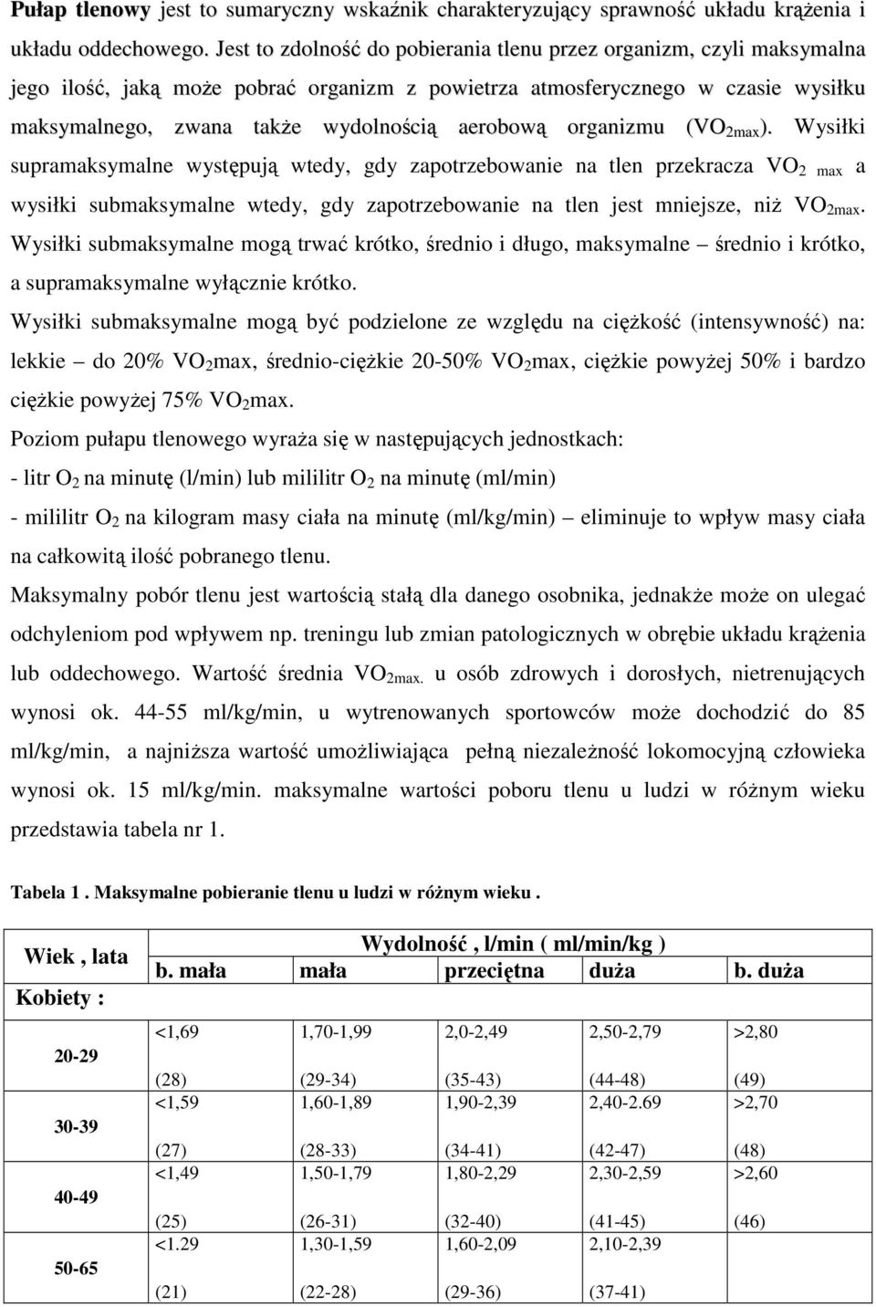 organizmu (VO 2max ). Wysiłki supramaksymalne występują wtedy, gdy zapotrzebowanie na tlen przekracza VO 2 max a wysiłki submaksymalne wtedy, gdy zapotrzebowanie na tlen jest mniejsze, niż VO 2max.