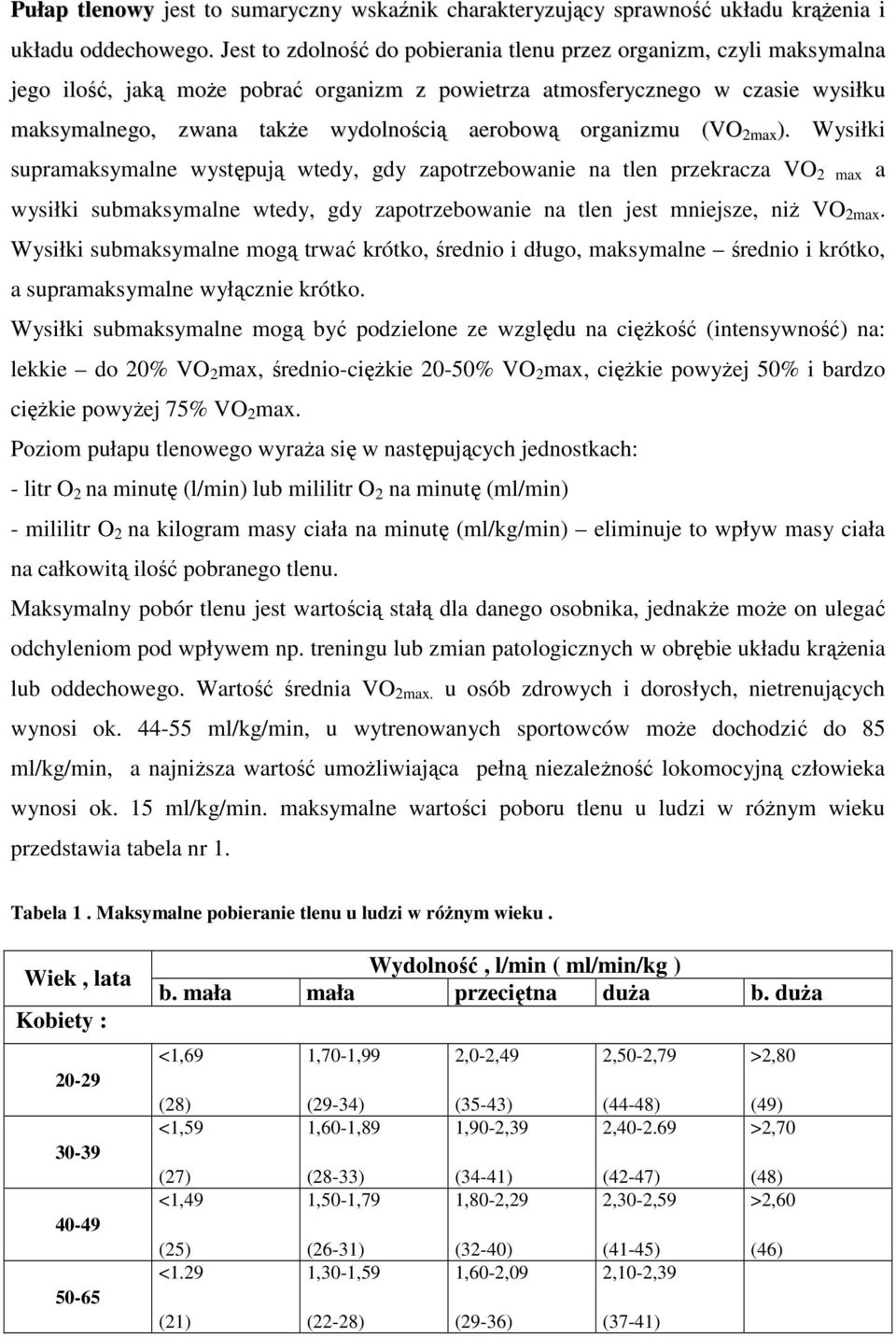 organizmu (VO 2max ). Wysiłki supramaksymalne występują wtedy, gdy zapotrzebowanie na tlen przekracza VO 2 max a wysiłki submaksymalne wtedy, gdy zapotrzebowanie na tlen jest mniejsze, niż VO 2max.