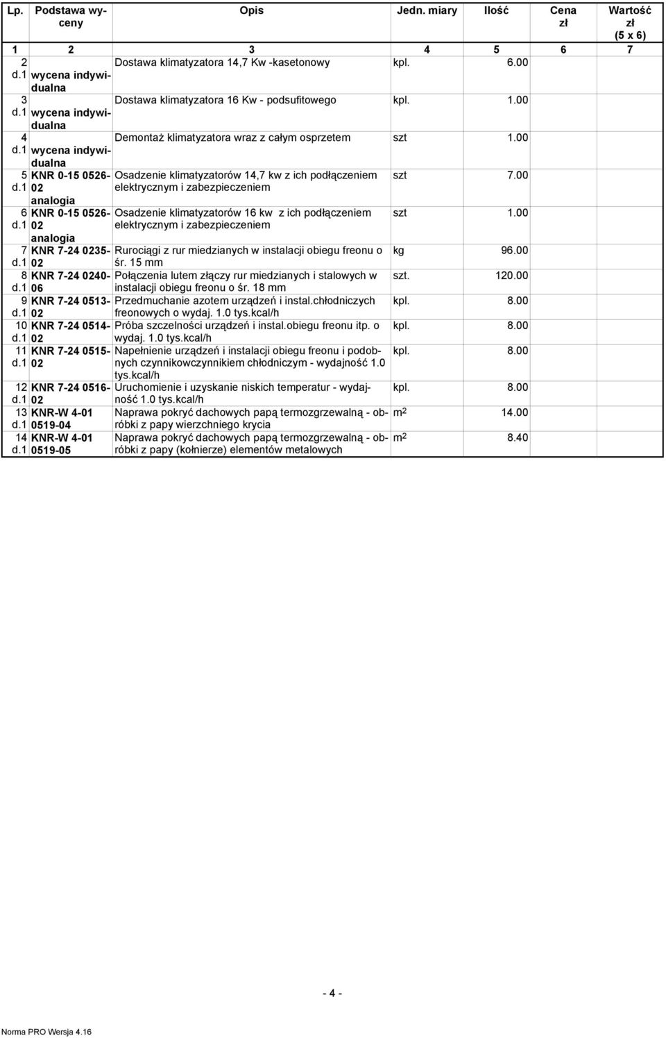 00 elektrycznym i zabezpieczeniem 6 KNR 0-15 0526-02 Osadzenie klimatyzatorów 16 kw z ich podłączeniem elektrycznym i zabezpieczeniem 7 KNR 7-24 0235- Rurociągi z rur miedzianych w instalacji obiegu
