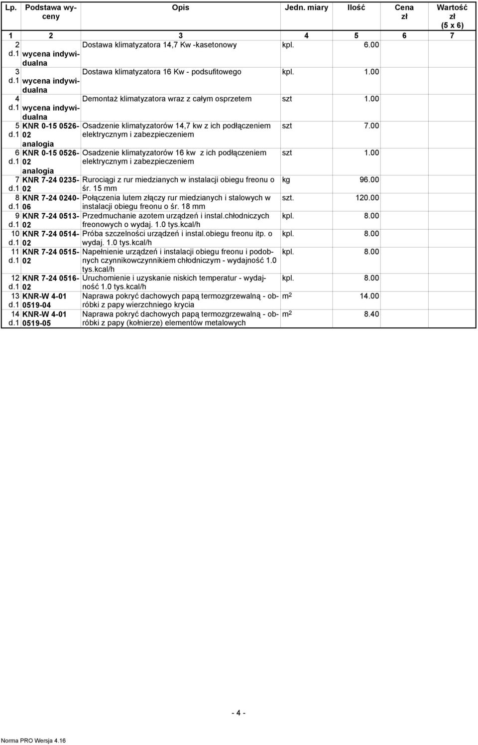 00 elektrycznym i zabezpieczeniem 6 KNR 0-15 0526-02 Osadzenie klimatyzatorów 16 kw z ich podłączeniem elektrycznym i zabezpieczeniem 7 KNR 7-24 0235- Rurociągi z rur miedzianych w instalacji obiegu